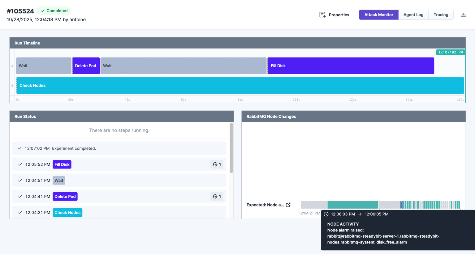The action "Check Node" within the experiment editor.