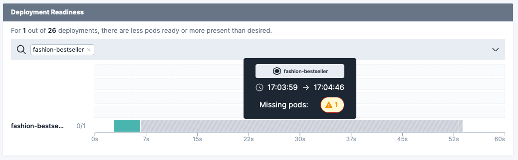 Experiment Run View showing the pod count widget