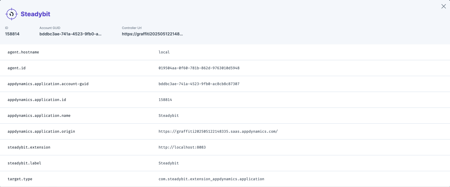 Identified information about a AppDynamics application that can later be used within experiments.