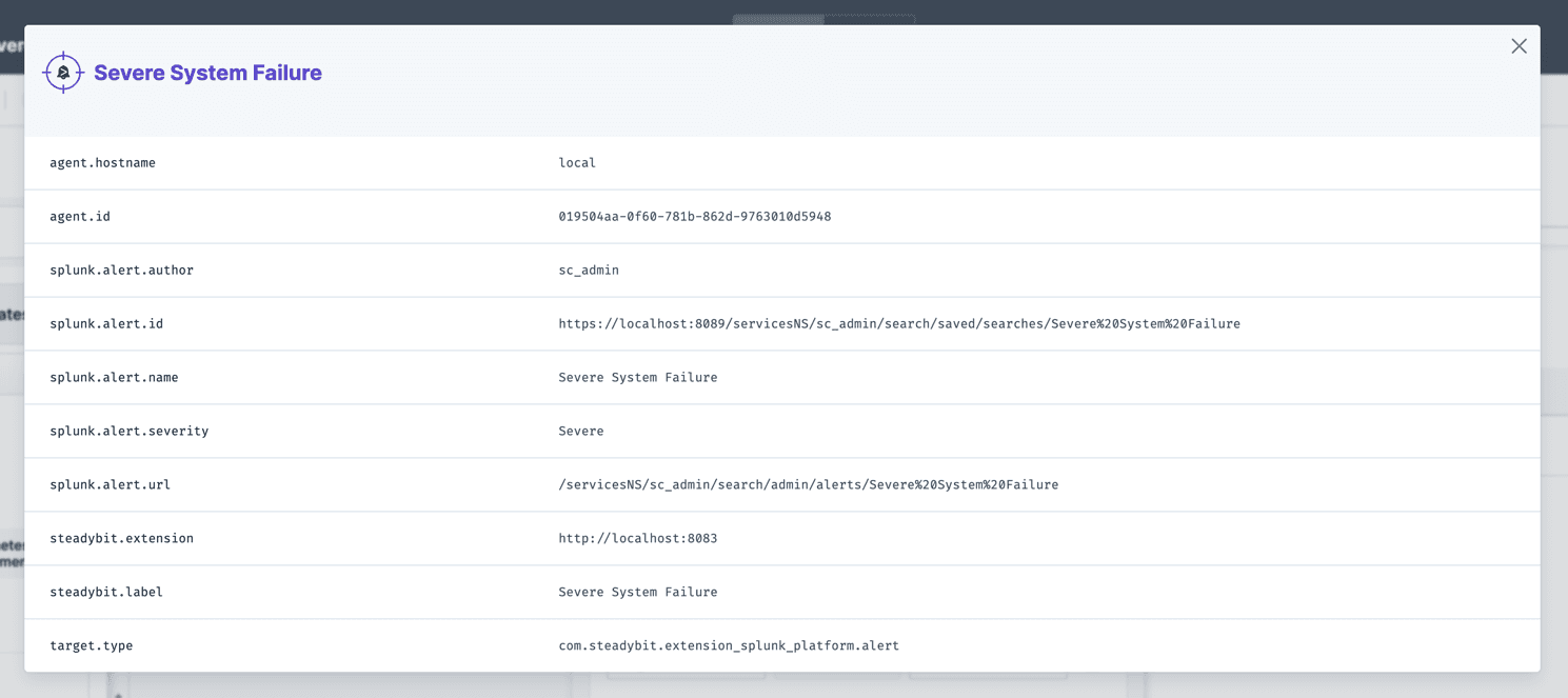 Identified information about a Splunk Alert that can be used within experiments.