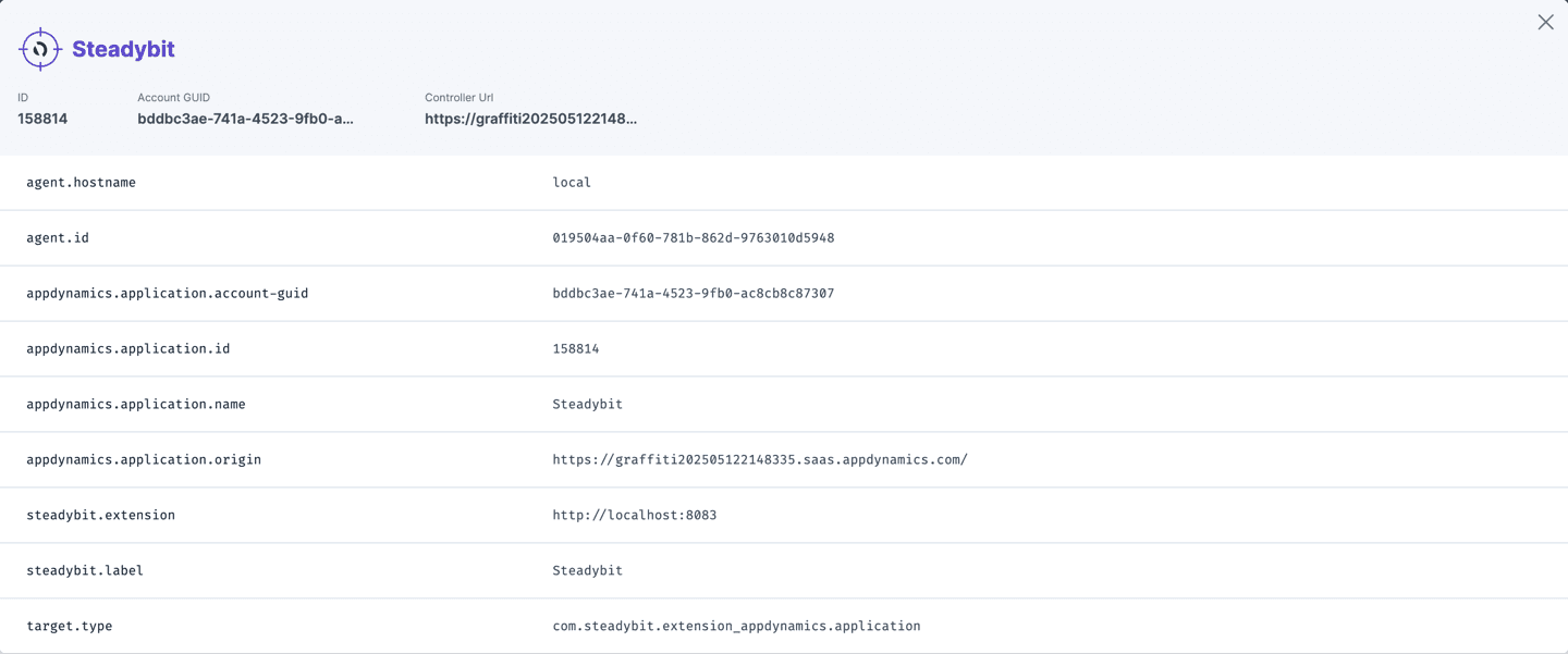 Identified information about a AppDynamics application that can later be used within experiments.